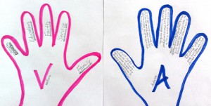 SuperCamp Image: Integrity Hands