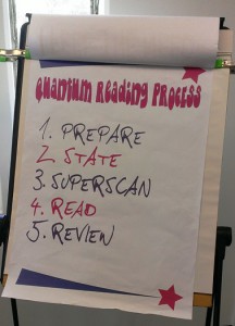 SuperCamp Image: Quantum Reading Steps